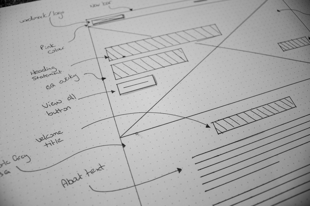 L.S Restorations - Landing Page Wireframe