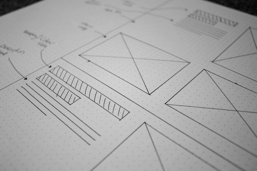 L.S Restorations - Restoration Page Wireframe